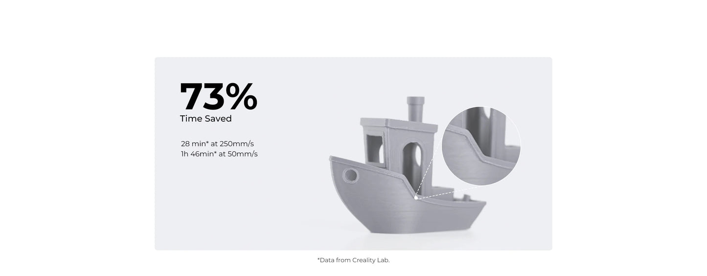 Creality Ender-3 V3 SE 3D-Drucker
