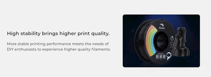 Creality Ender PLA+ Filament Weiß 1.75mm 1KG