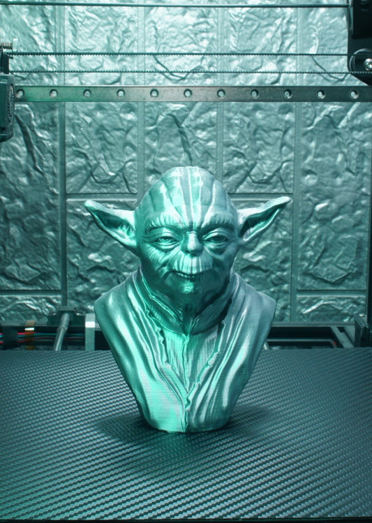 Master Yoda Star Wars Bust 15 cm Figure