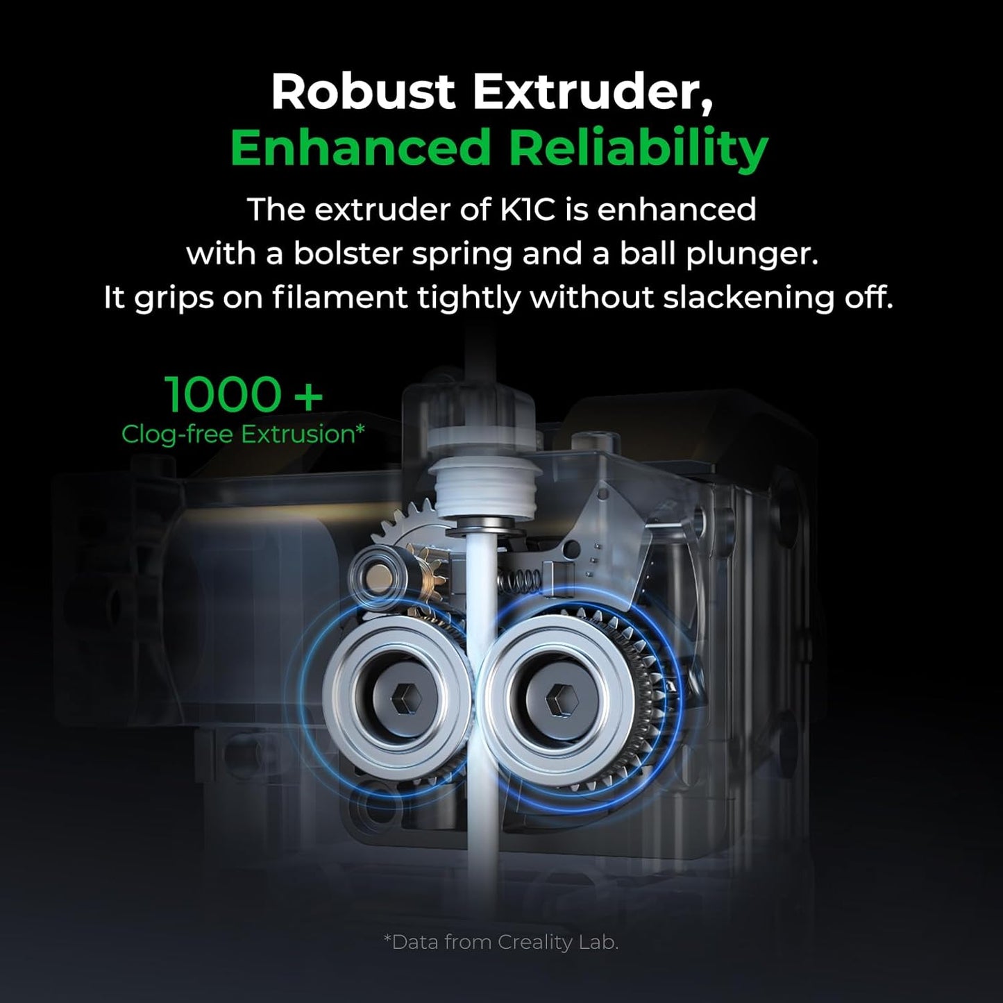 Creality K1C Carbon 3D-Drucker (wie neu, Ausstellungsstück, refurbished)