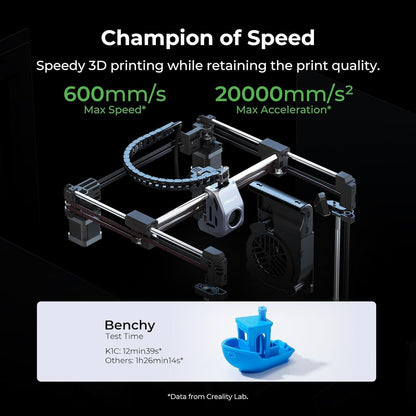 Creality K1C Carbon 3D-Drucker (wie neu, Ausstellungsstück, refurbished)
