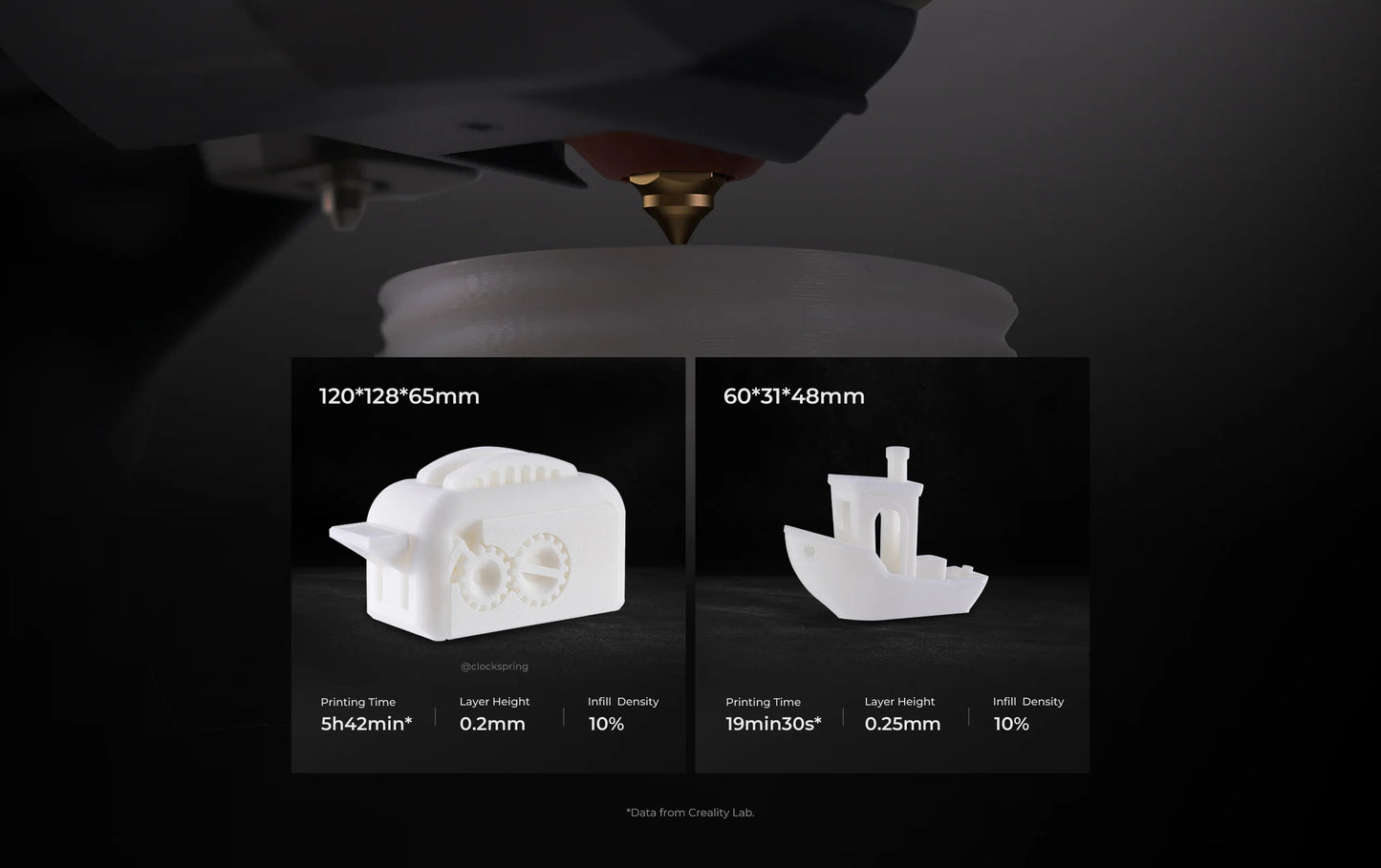 Creality CR-10 SE Hochgeschwindigkeits-3D-Drucker